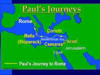 A graphic map showing the path of Paul's journey to Rome.