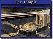 The Temple--Laminated Wall Chart